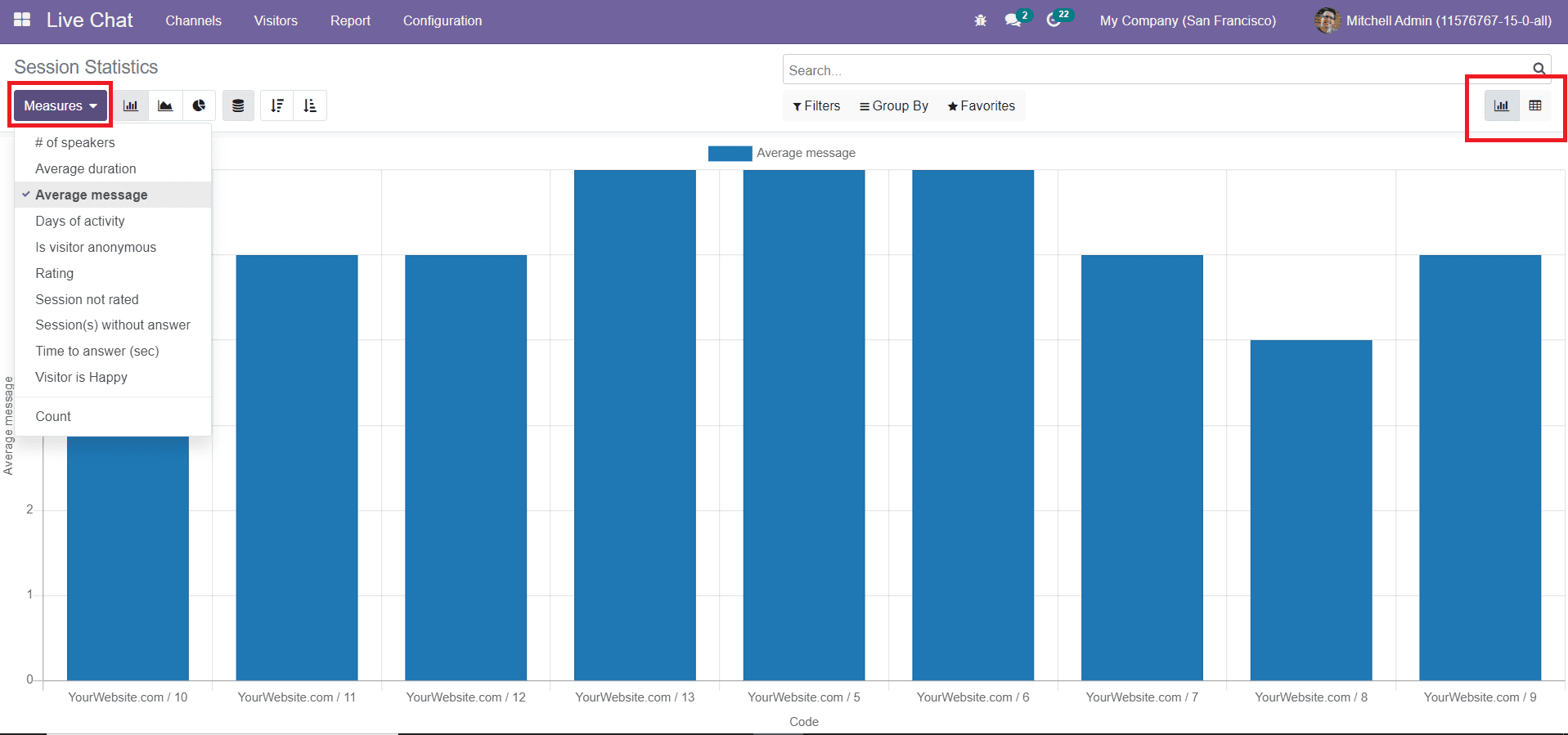 Odoo 15 Survey