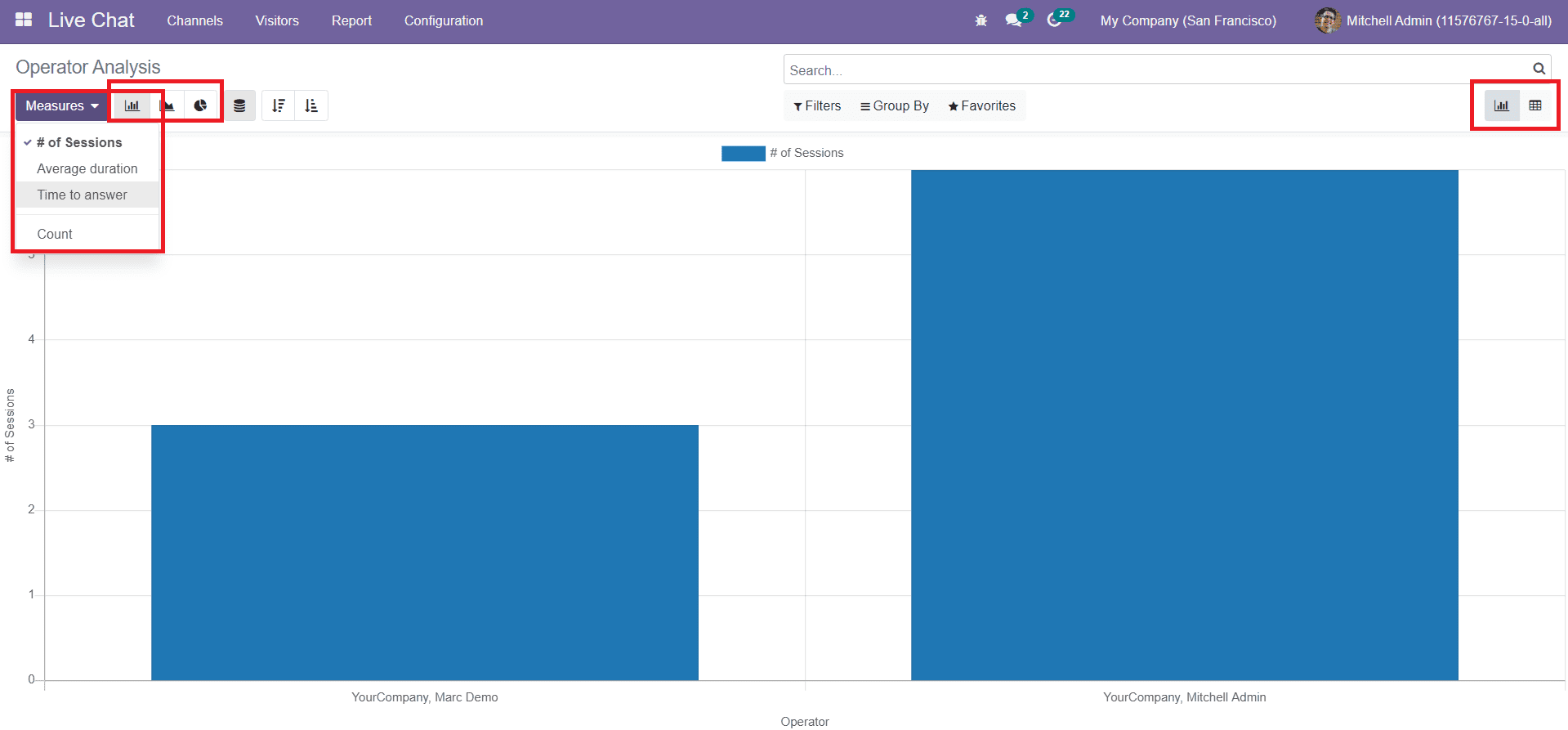 Odoo 15 Survey