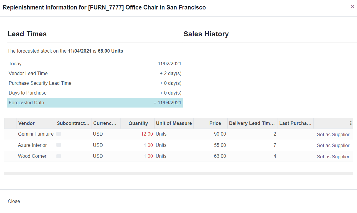 Odoo 15 Inventory