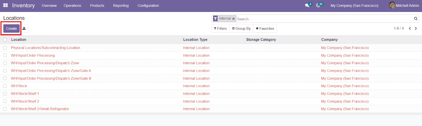 Odoo 15 Inventory