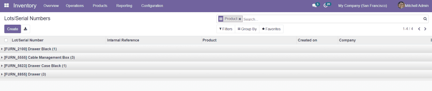 Odoo 15 Inventory