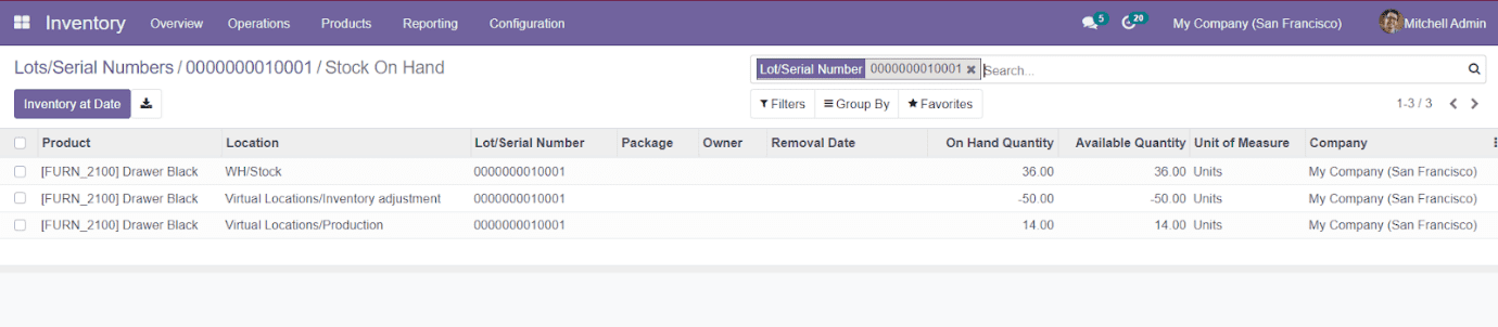 Odoo 15 Inventory