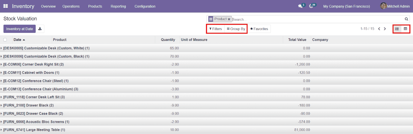 Odoo 15 Inventory