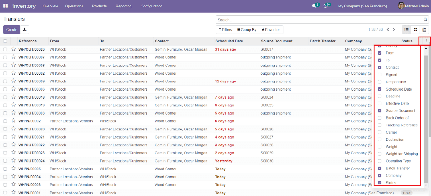 Odoo 15 Inventory