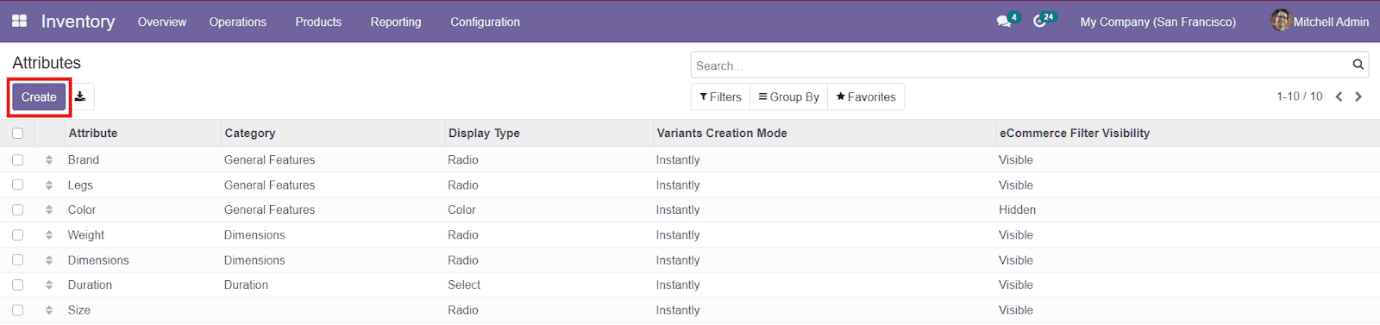 Odoo 15 Inventory