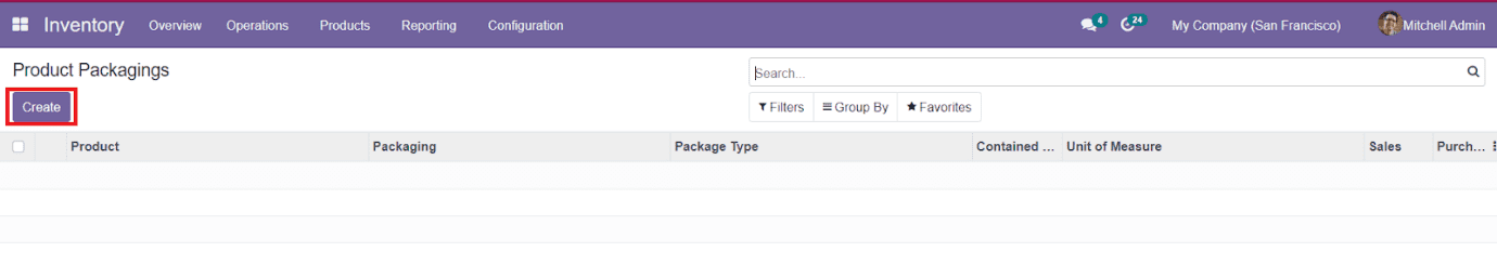 Odoo 15 Inventory