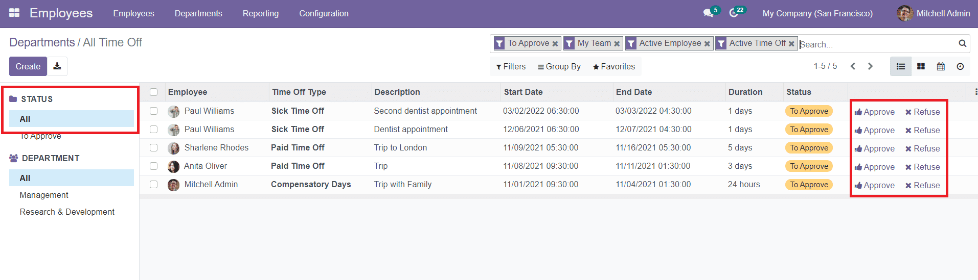 Odoo 15 Employee