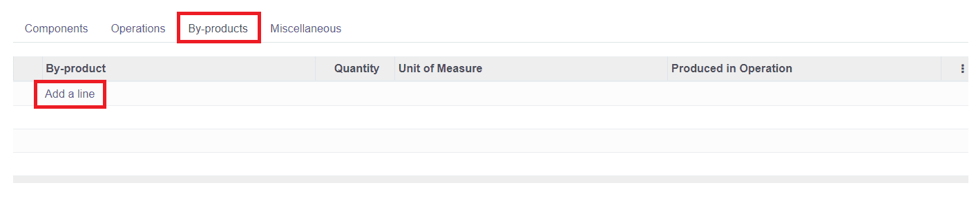 Odoo 15 manufacturing