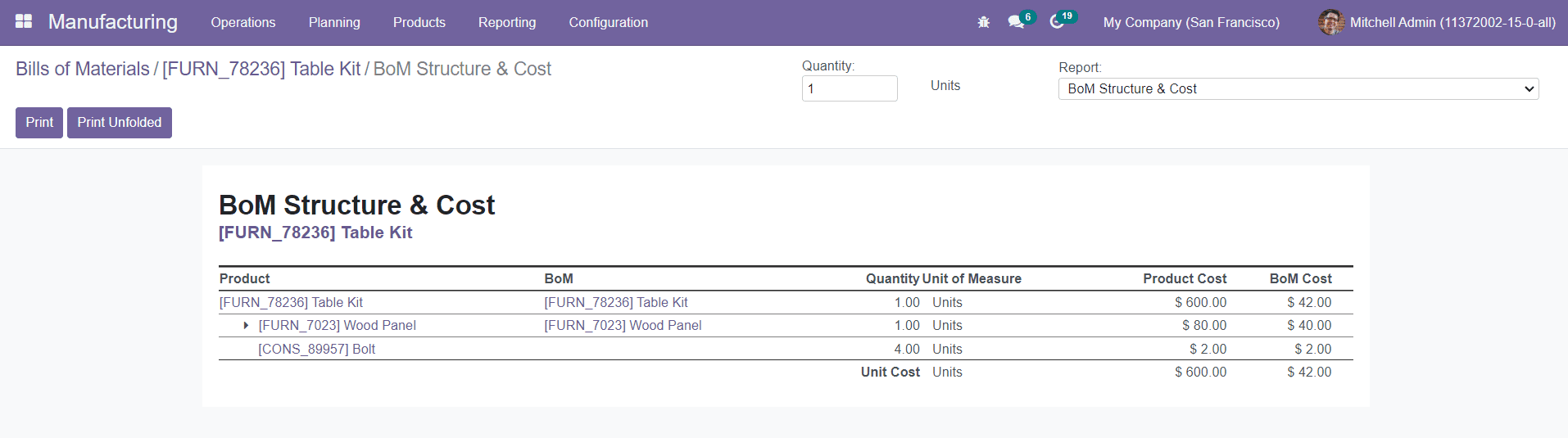 Odoo 15 manufacturing