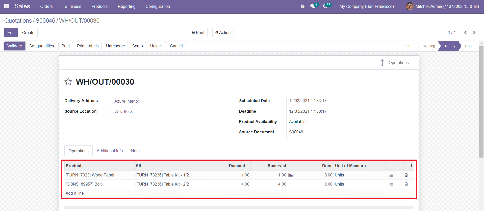 Odoo 15 manufacturing