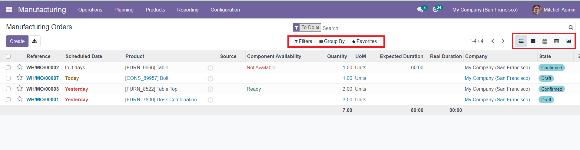 Odoo 15 manufacturing