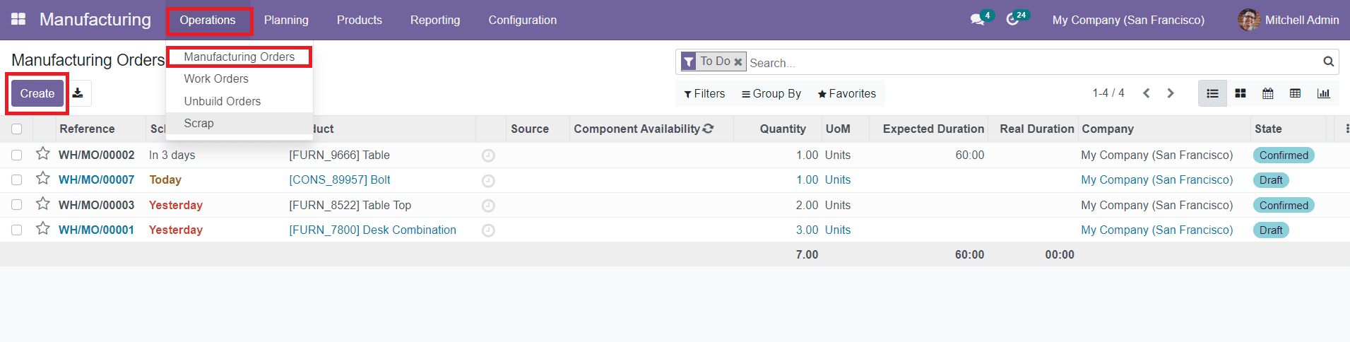 Odoo 15 manufacturing