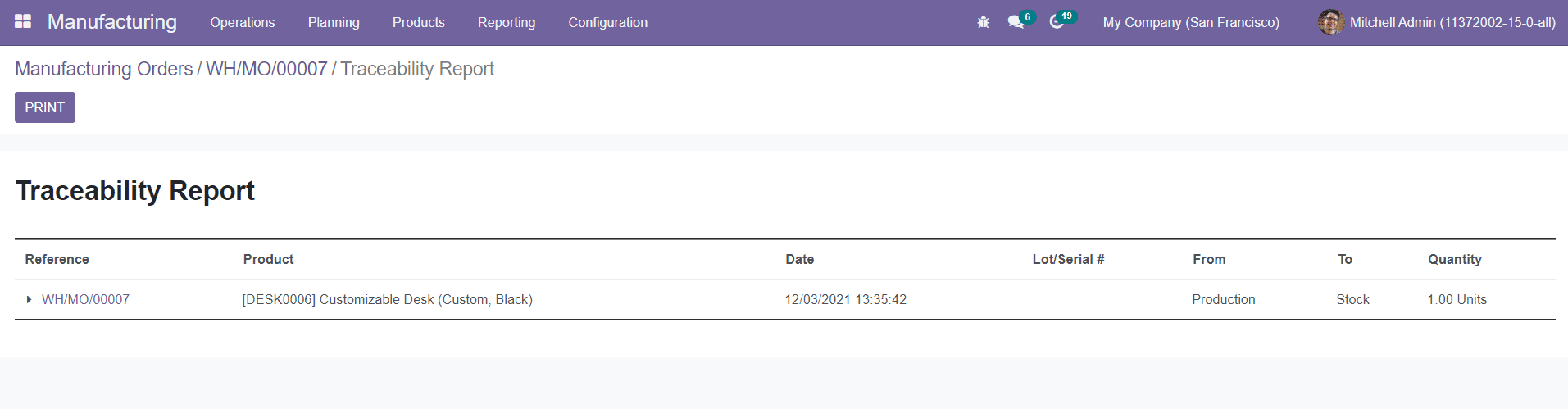 Odoo 15  manufacturing