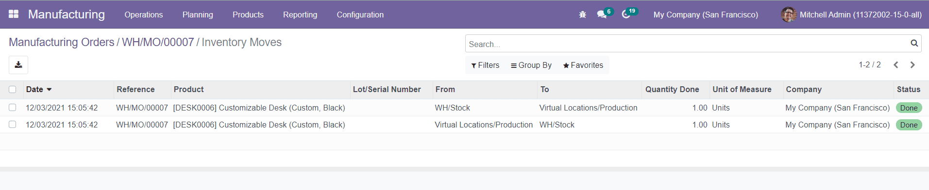 Odoo 15  manufacturing