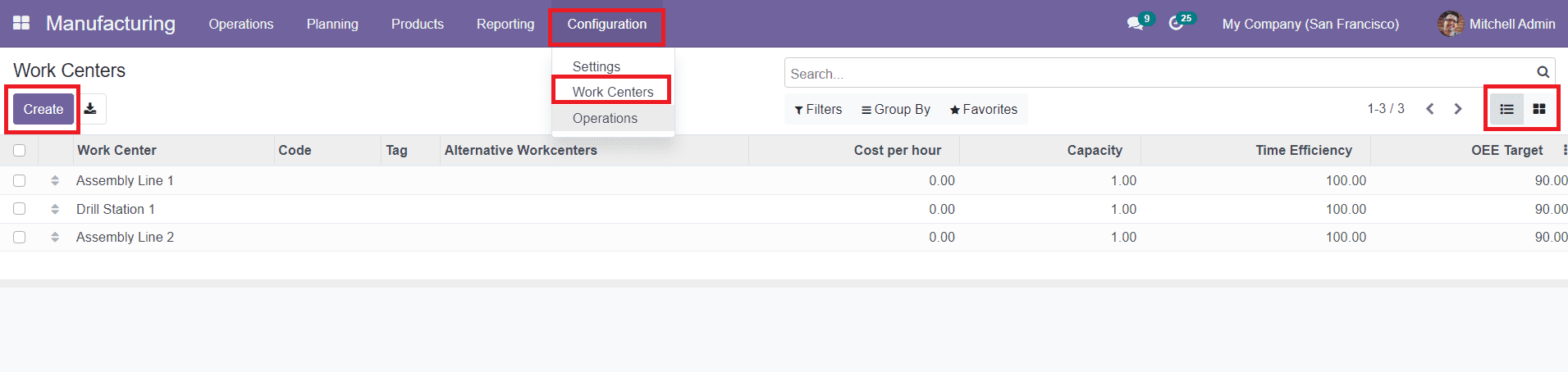 Odoo 15 manufacturing