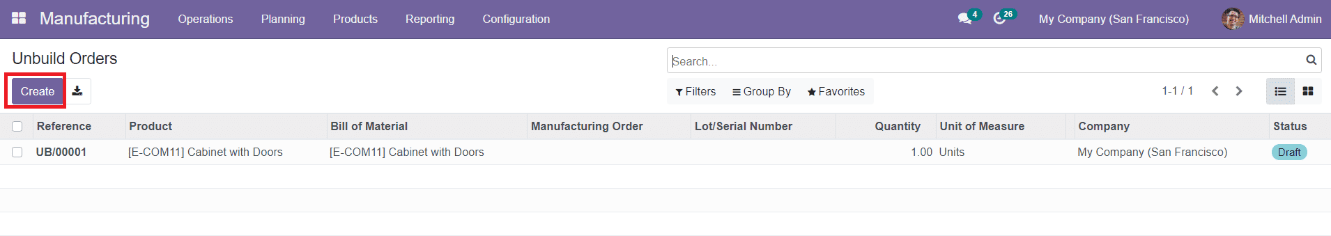 Odoo 15 manufacturing