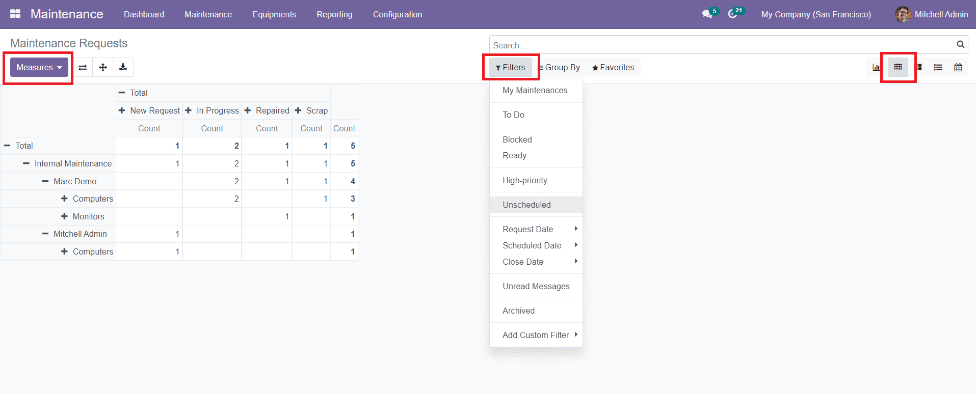 Odoo 15 maintenance