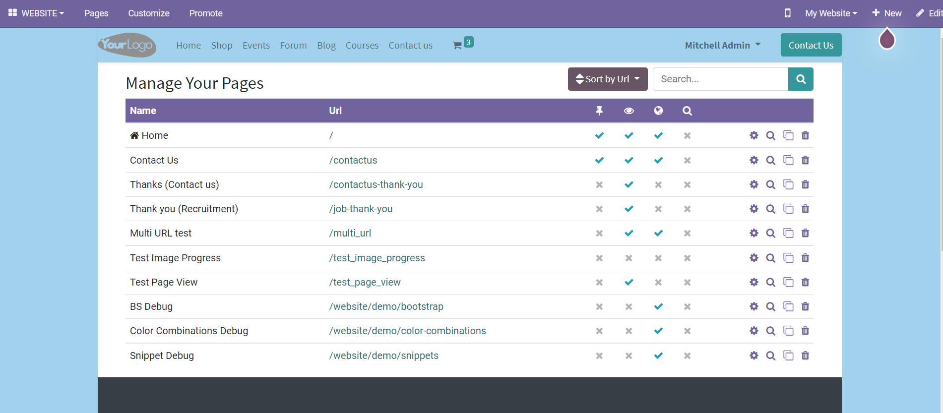 Odoo 15 Sales Module