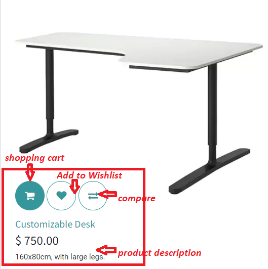 Odoo 15 Sales Module