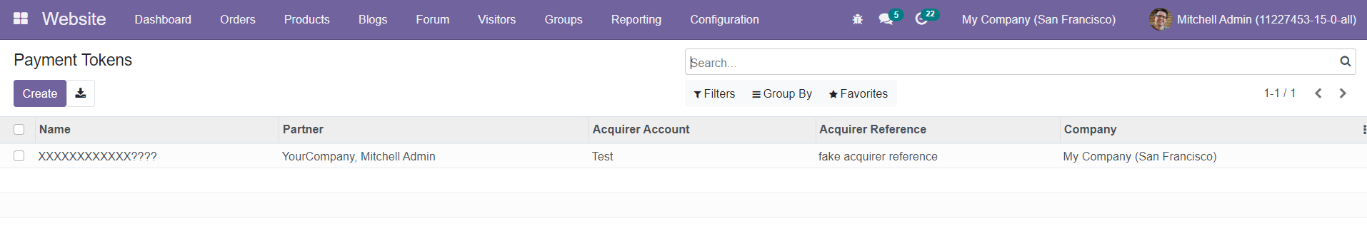 Odoo 15 Sales Module