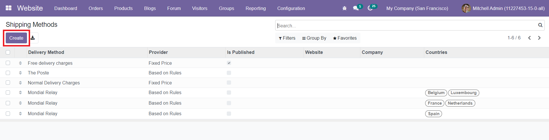 Odoo 15 Sales Module