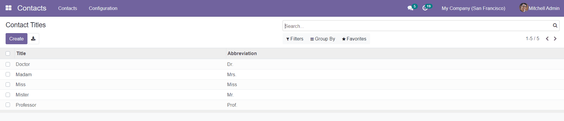 Odoo 15 Contacts