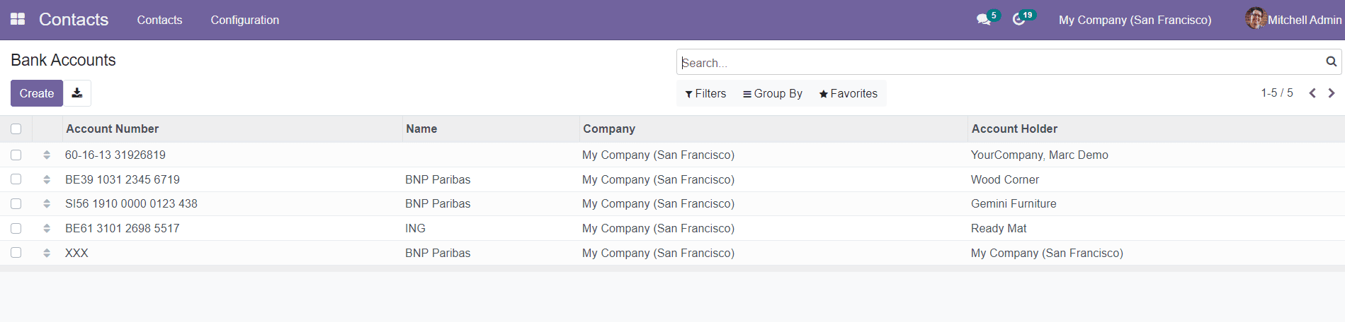 Odoo 15 Contacts