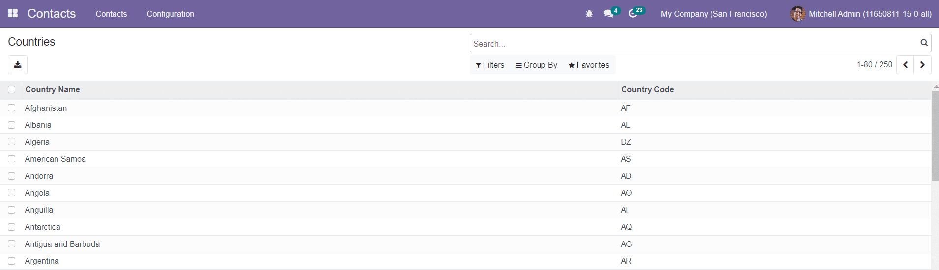 Odoo 15 Contacts