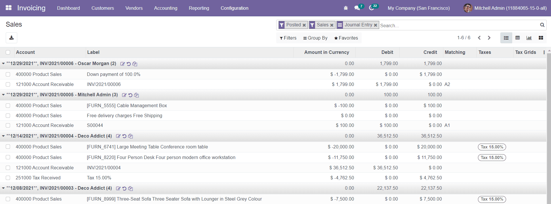 Odoo 15  Invoicing