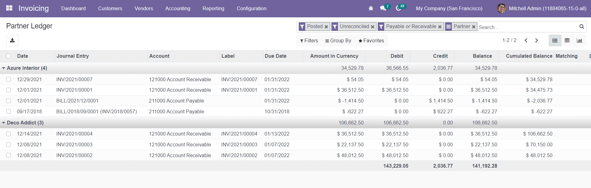 Odoo 15  Invoicing