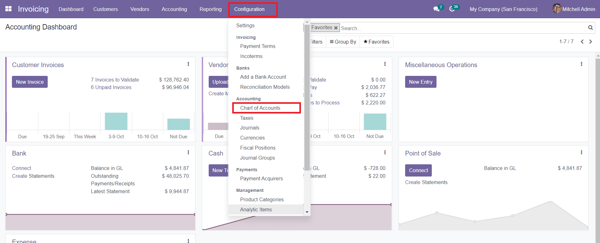 Odoo 15  Invoicing