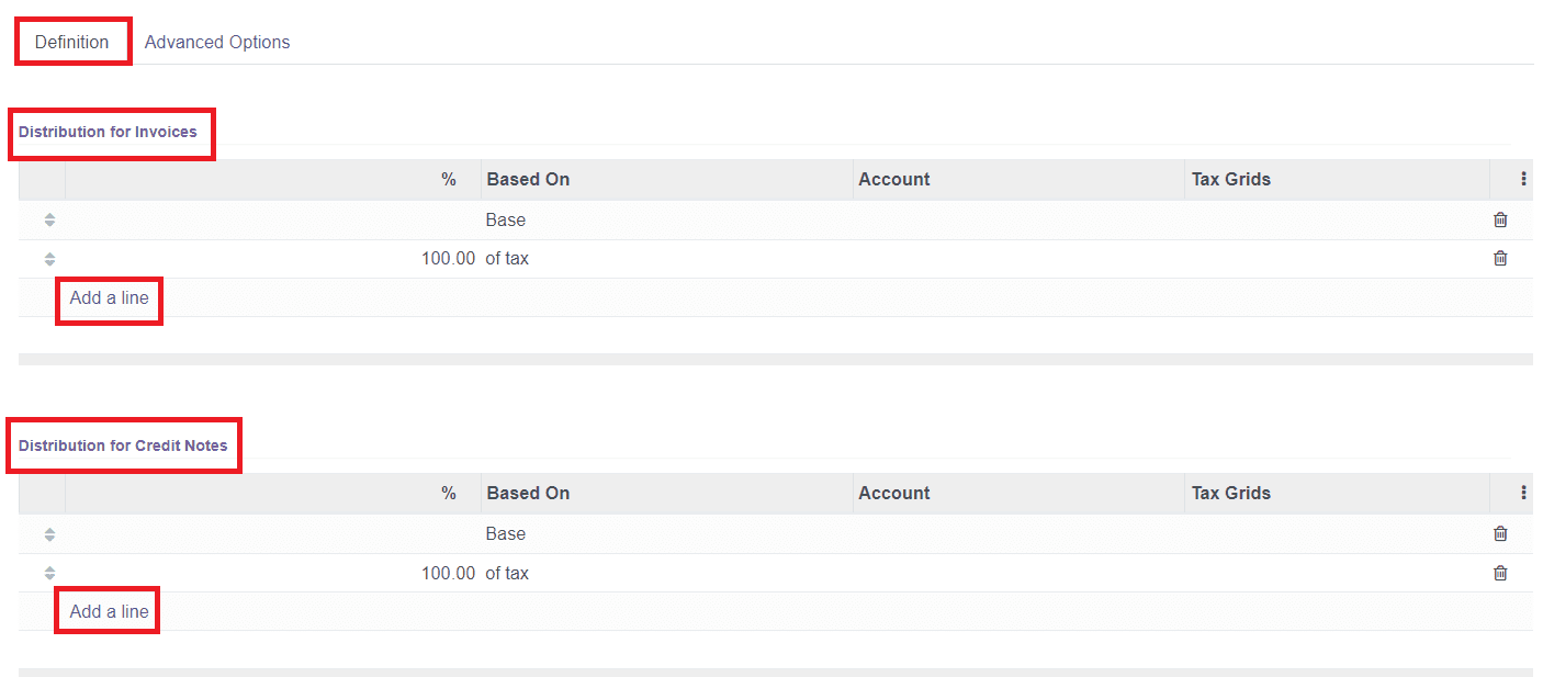 Odoo 15  Invoicing