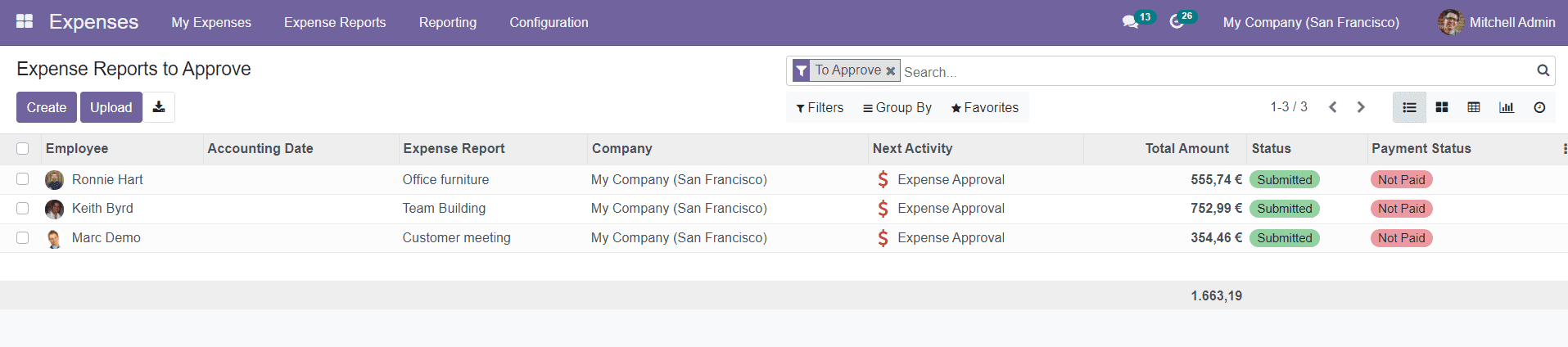 Odoo 15 Expense Management