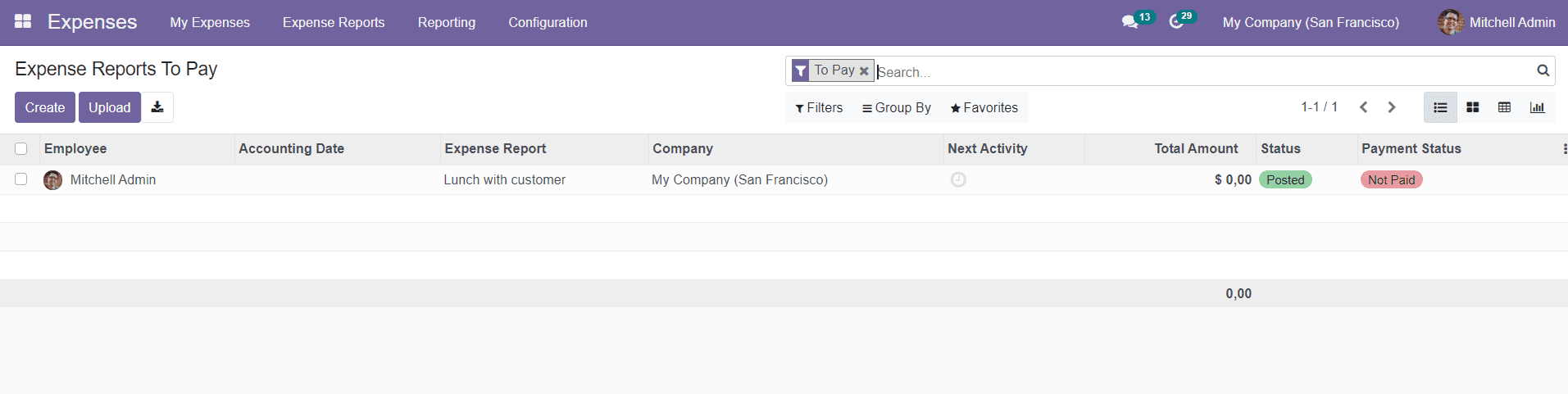 Odoo 15 Expense Management