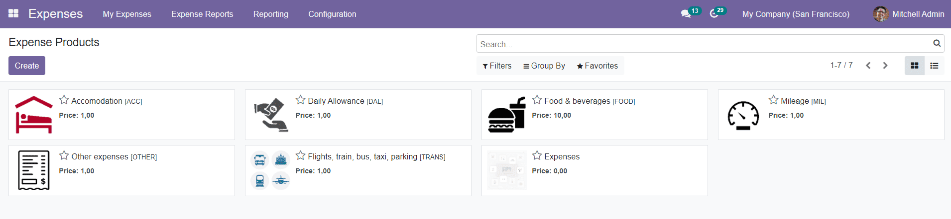 Odoo 15 Expense Management