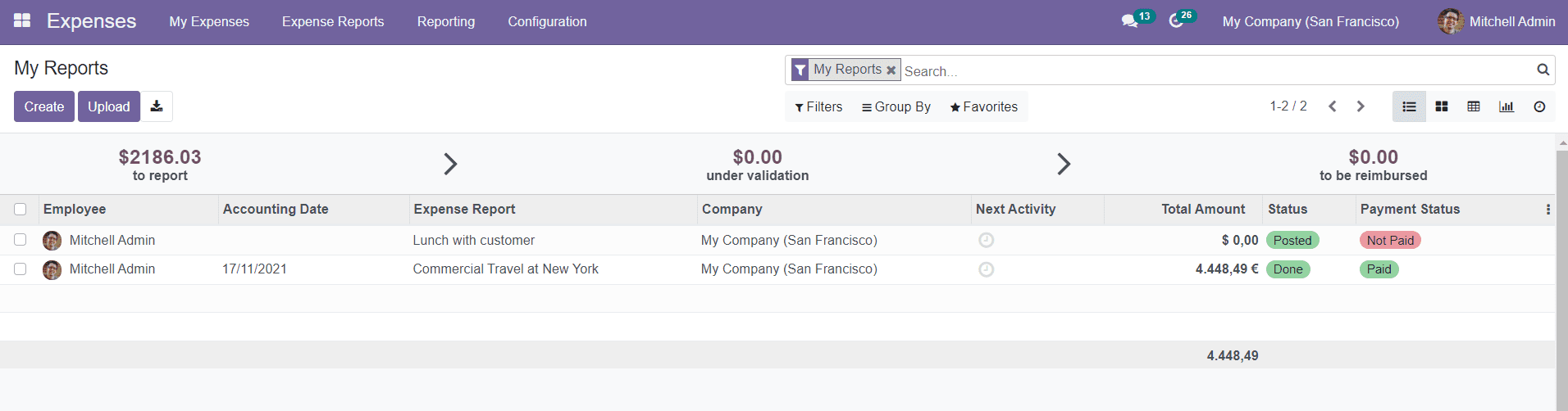 Odoo 15 Expense Management