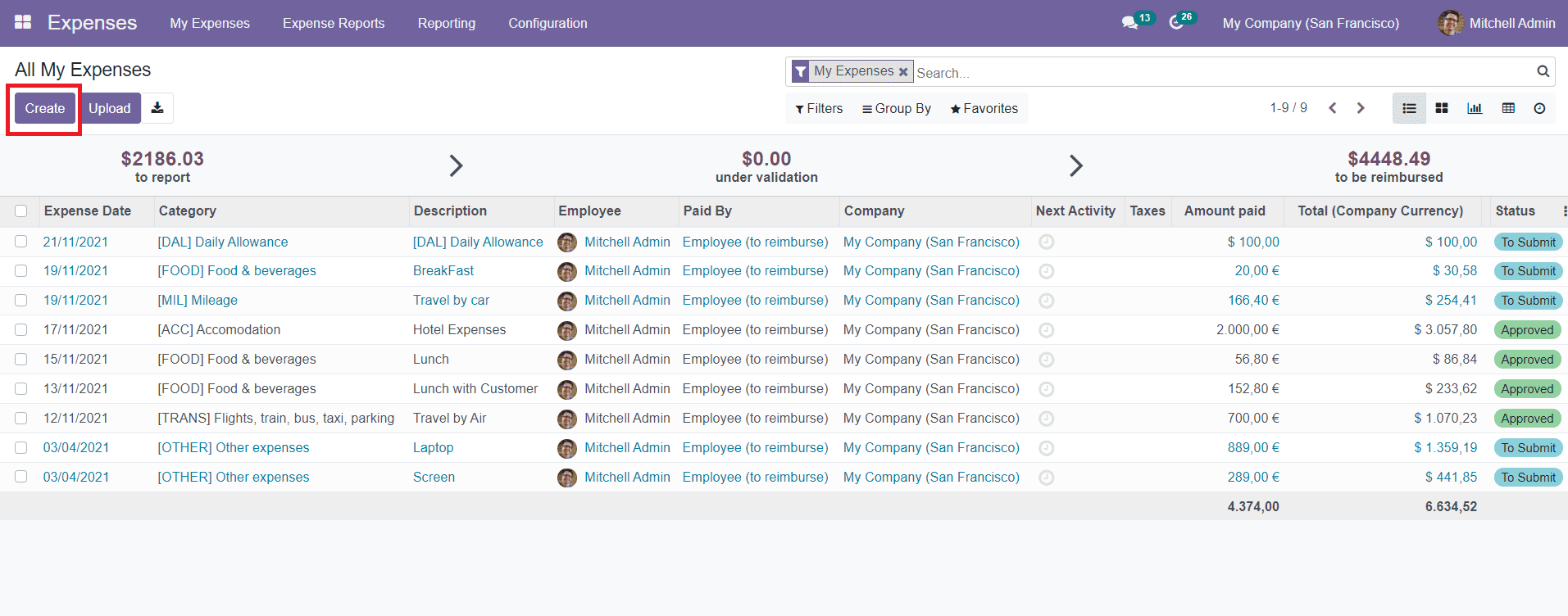 Odoo 15 Expense Management