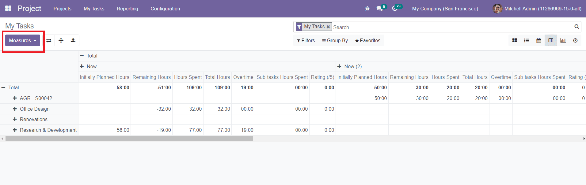 Odoo 15 Project Management