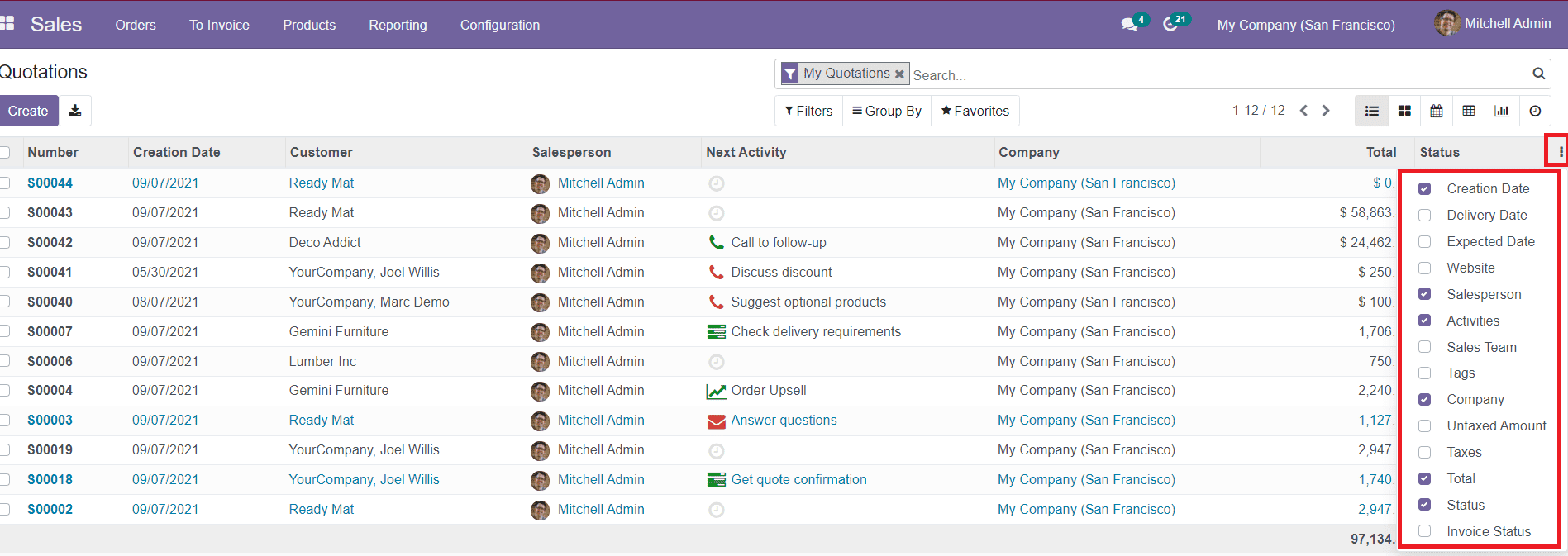 Odoo 14 CRM Module