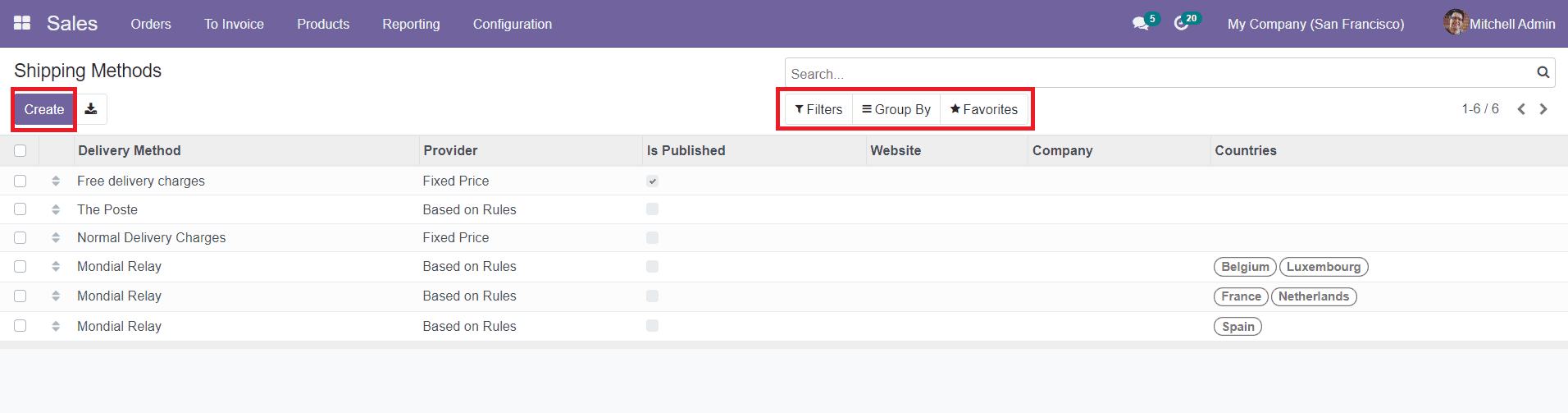 Odoo 15 Sales Module