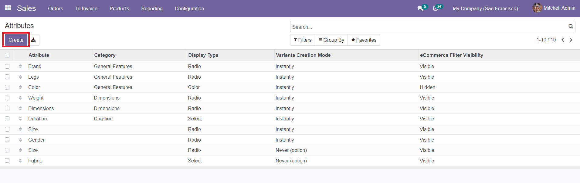 Odoo 14 CRM Module